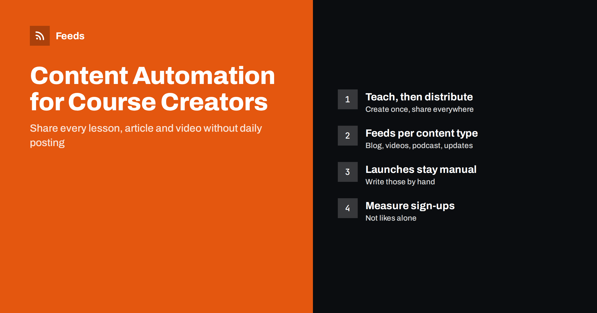 Content Automation for Online Course Creators and Educators