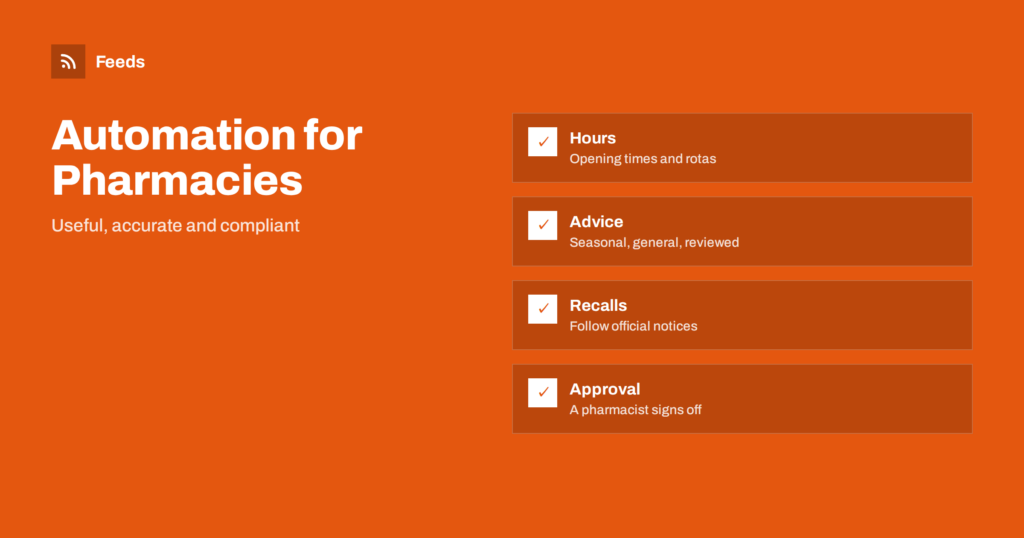 Content Automation for Pharmacies and Health Shops