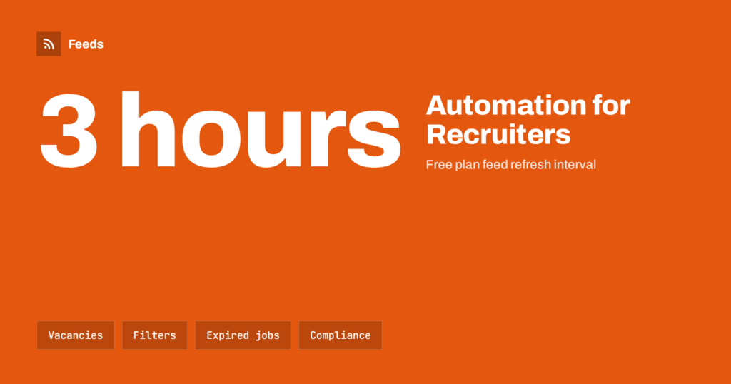 Content Automation for Recruitment Agencies and Job Boards