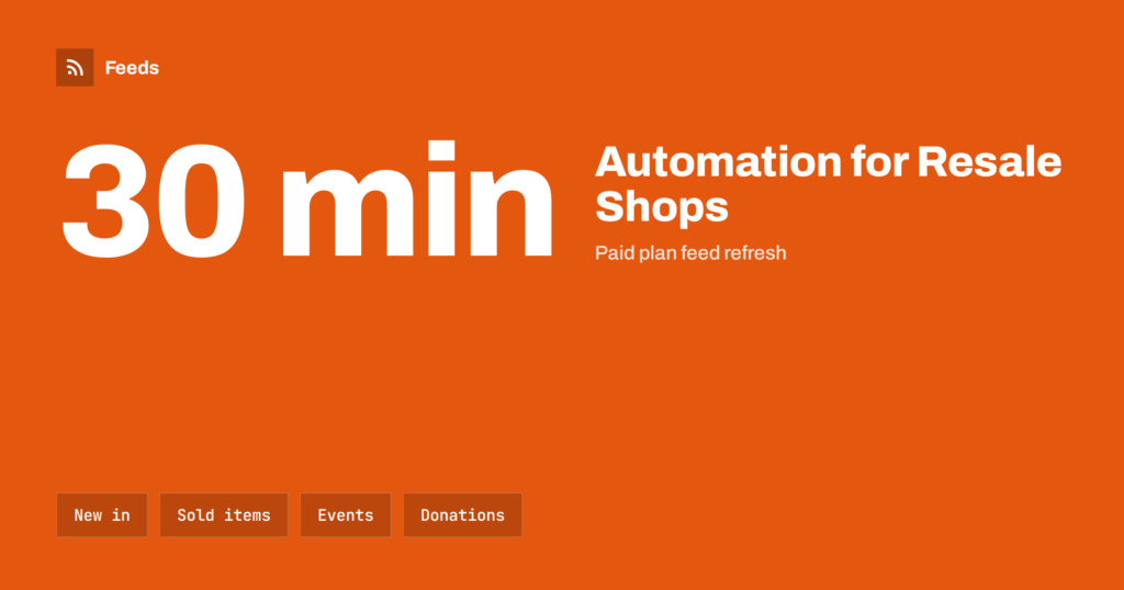 Content Automation for Second-Hand, Vintage and Resale Shops
