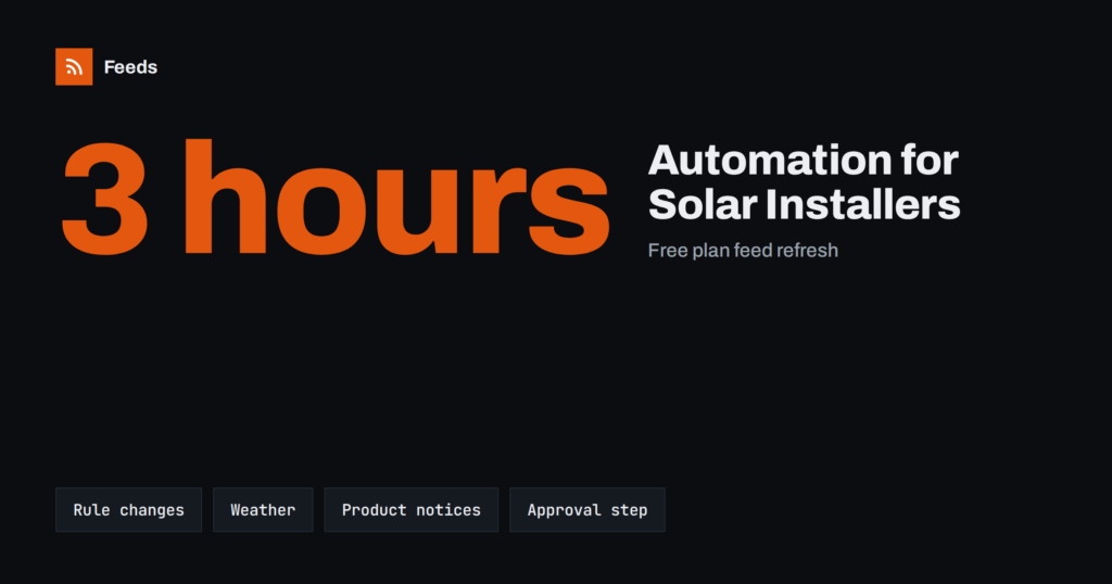 Content Automation for Solar and Energy Installers