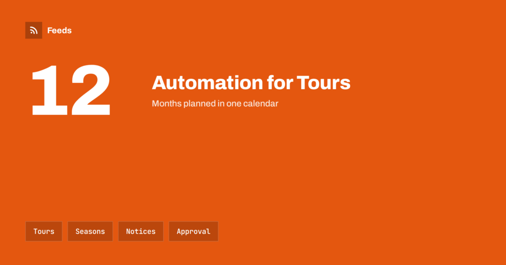 Content Automation for Tour Operators and Local Guides
