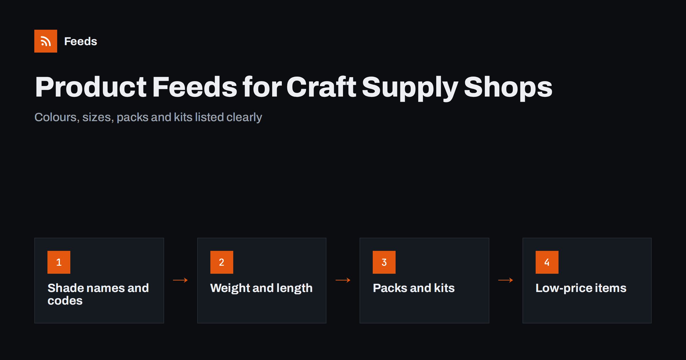 Product Feeds for Craft and Hobby Supply Stores: A Guide