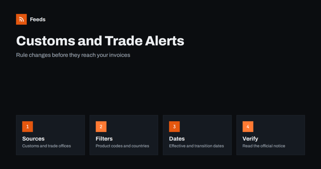 How to Follow Customs, Tariff and Trade Rule Changes with RSS