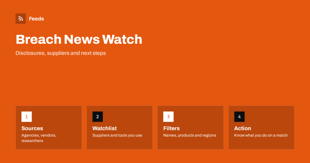 How to Follow Cybersecurity Breach and Data Leak News with RSS