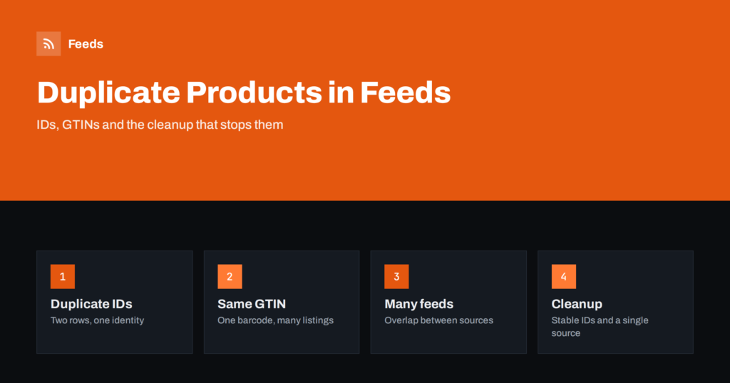 Duplicate Products in Your Feed: IDs, GTINs and Cleanup