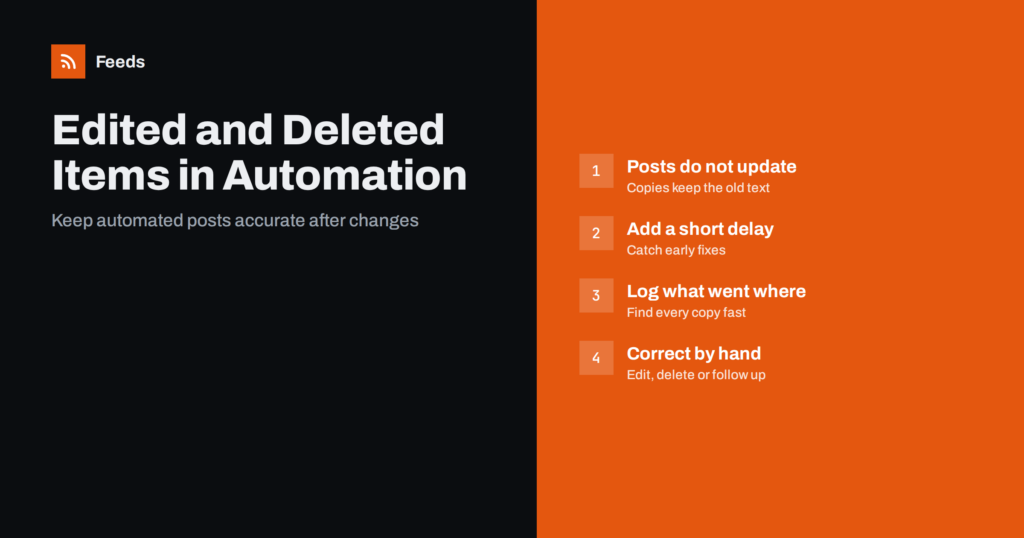 Edited and Deleted Source Items in Automated Posting