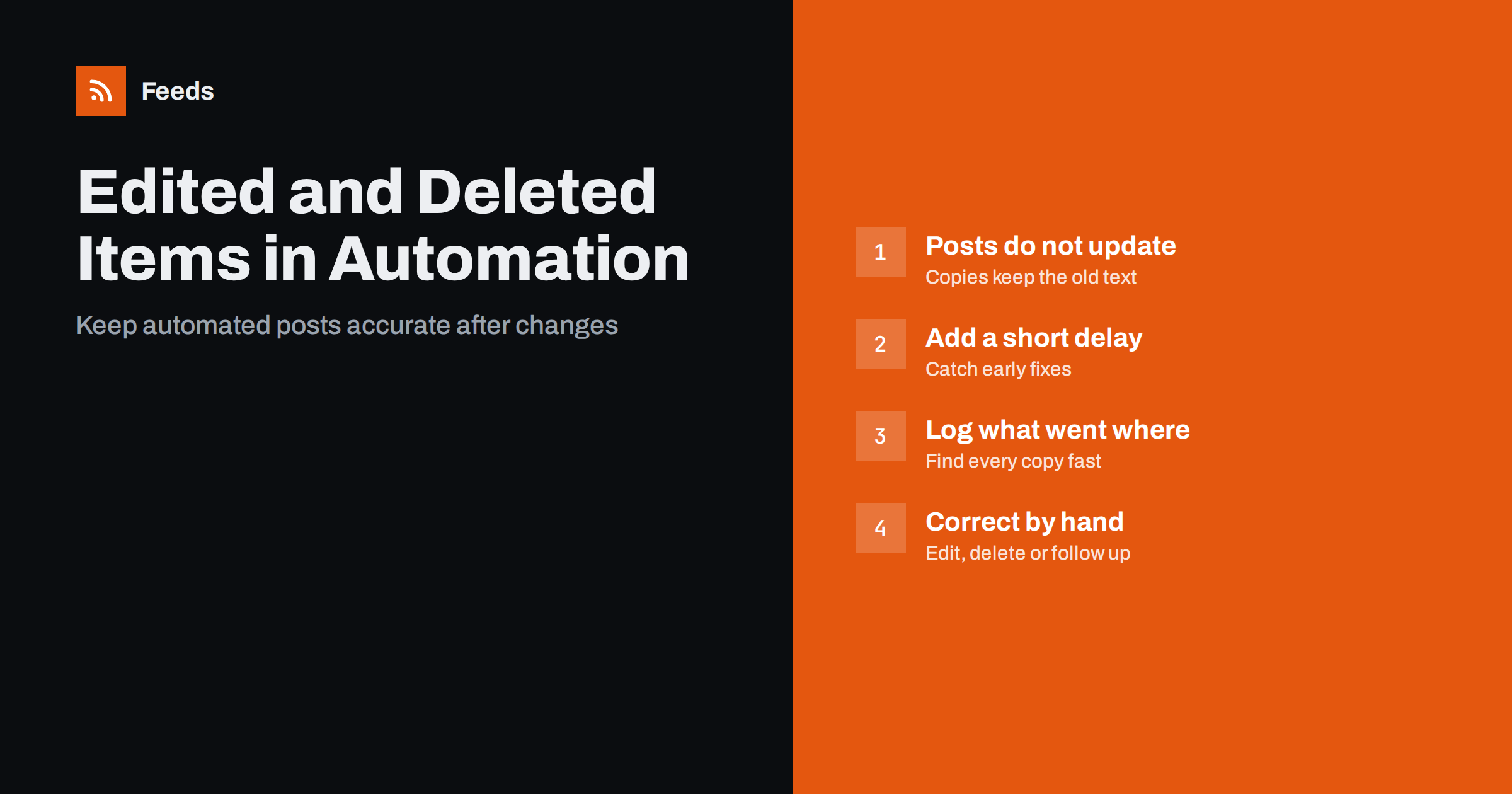 Edited and Deleted Source Items in Automated Posting