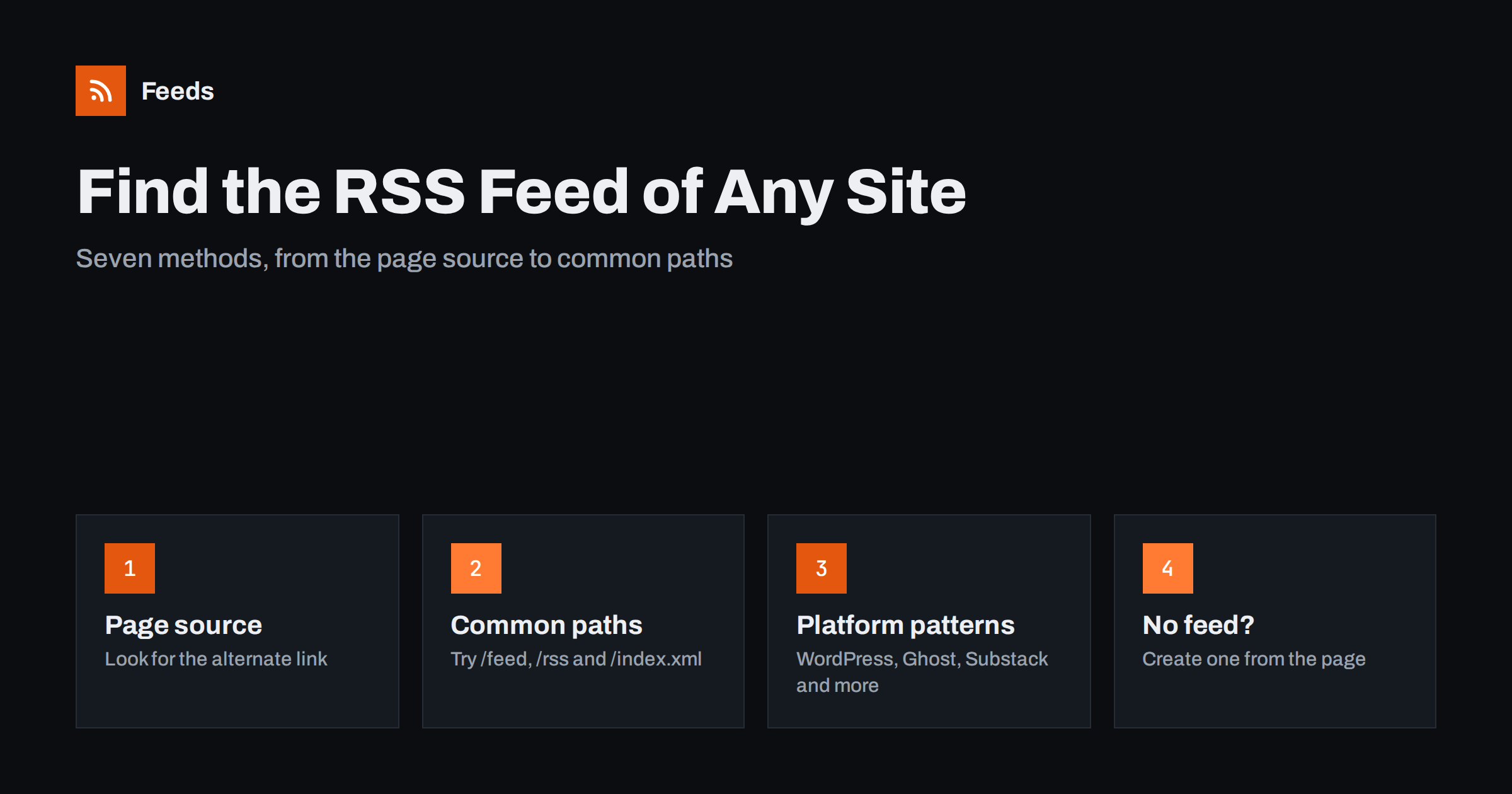 How to Find the RSS Feed of Any Website: 7 Reliable Methods