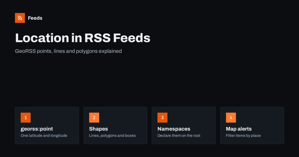 GeoRSS Explained: Adding Location to RSS Feeds and Alerts