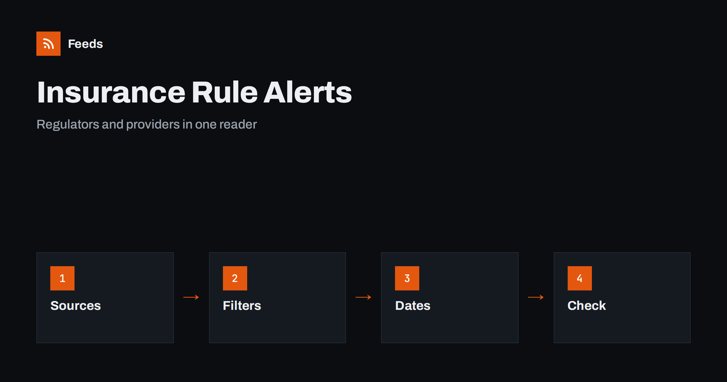 How to Follow Insurance and Pension Rule Changes with RSS