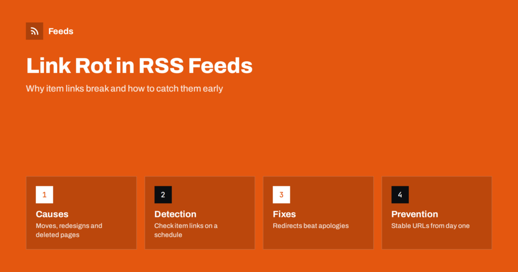 Link Rot in RSS Feeds: Finding and Fixing Broken Links