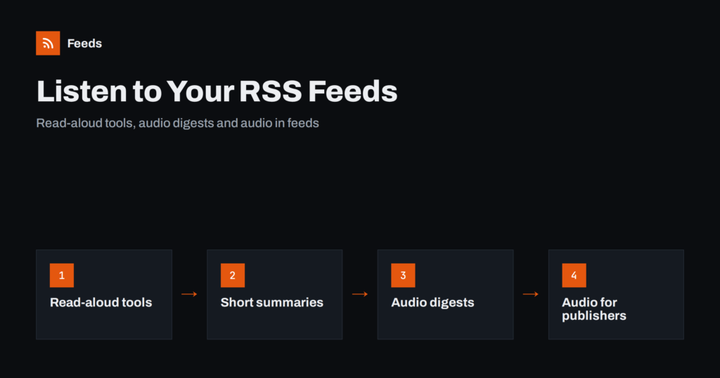 Listening to RSS Feeds: Text-to-Speech and Audio Options