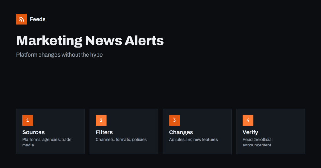 How to Follow Marketing and Advertising Industry News with RSS