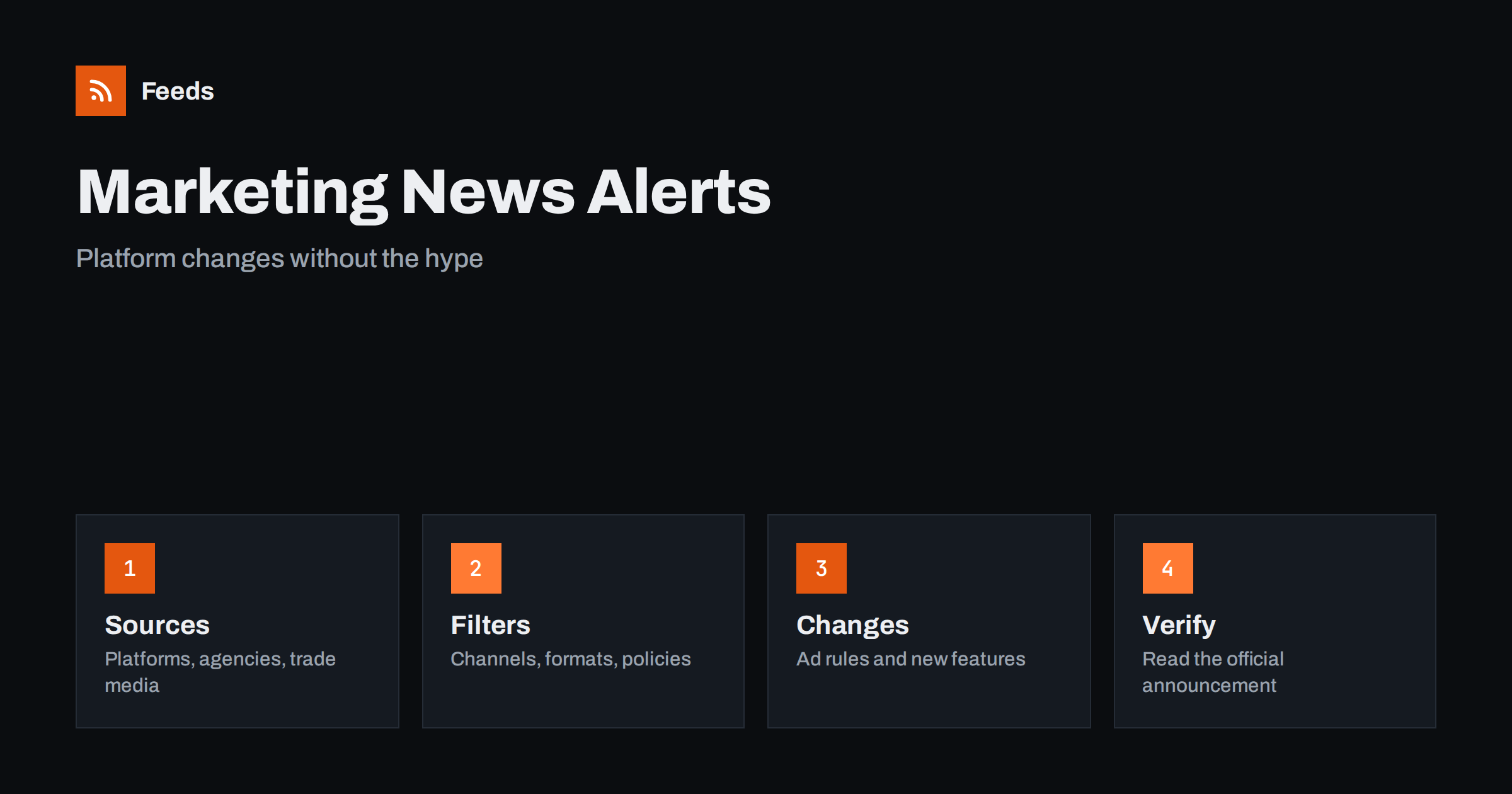 How to Follow Marketing and Advertising Industry News with RSS