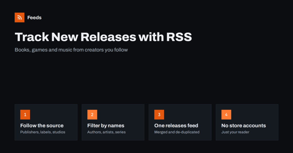 How to Track New Book, Game and Music Releases with RSS