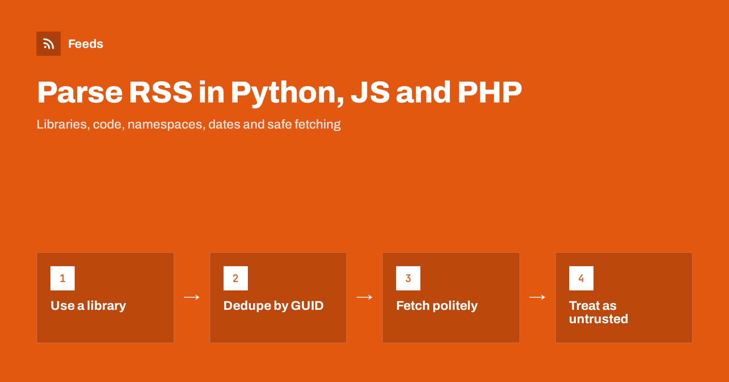 How to Parse an RSS Feed in Python, JavaScript and PHP