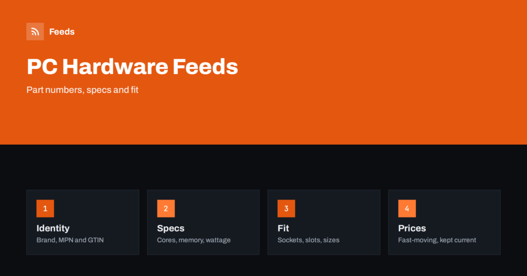 Product Feeds for PC Components and Computer Hardware