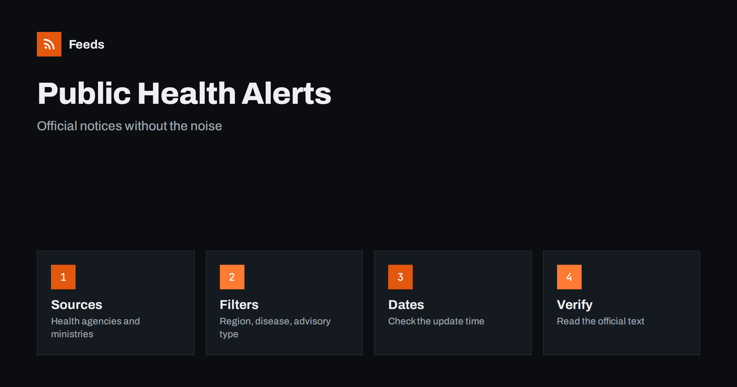 How to Follow Public Health Alerts and Outbreak News with RSS