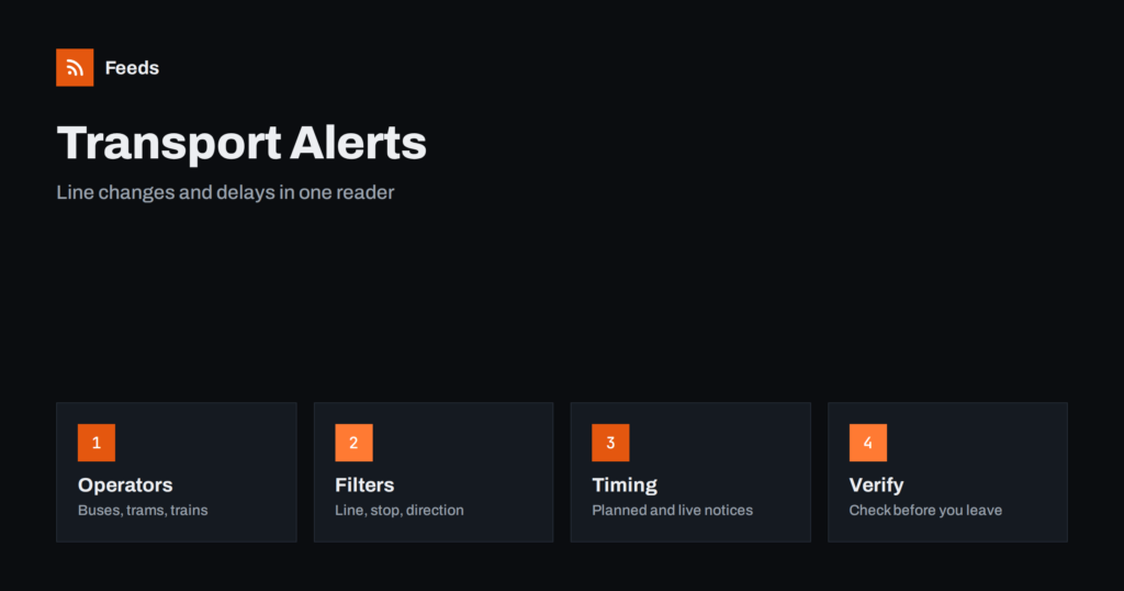 How to Follow Public Transport Changes and Delays with RSS