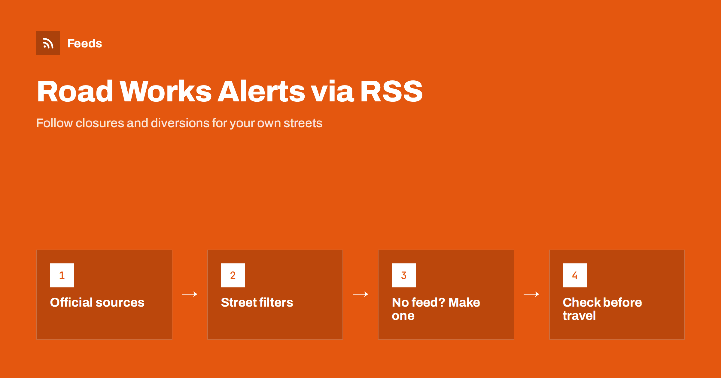 Road Works and Traffic Disruption Alerts With RSS Feeds