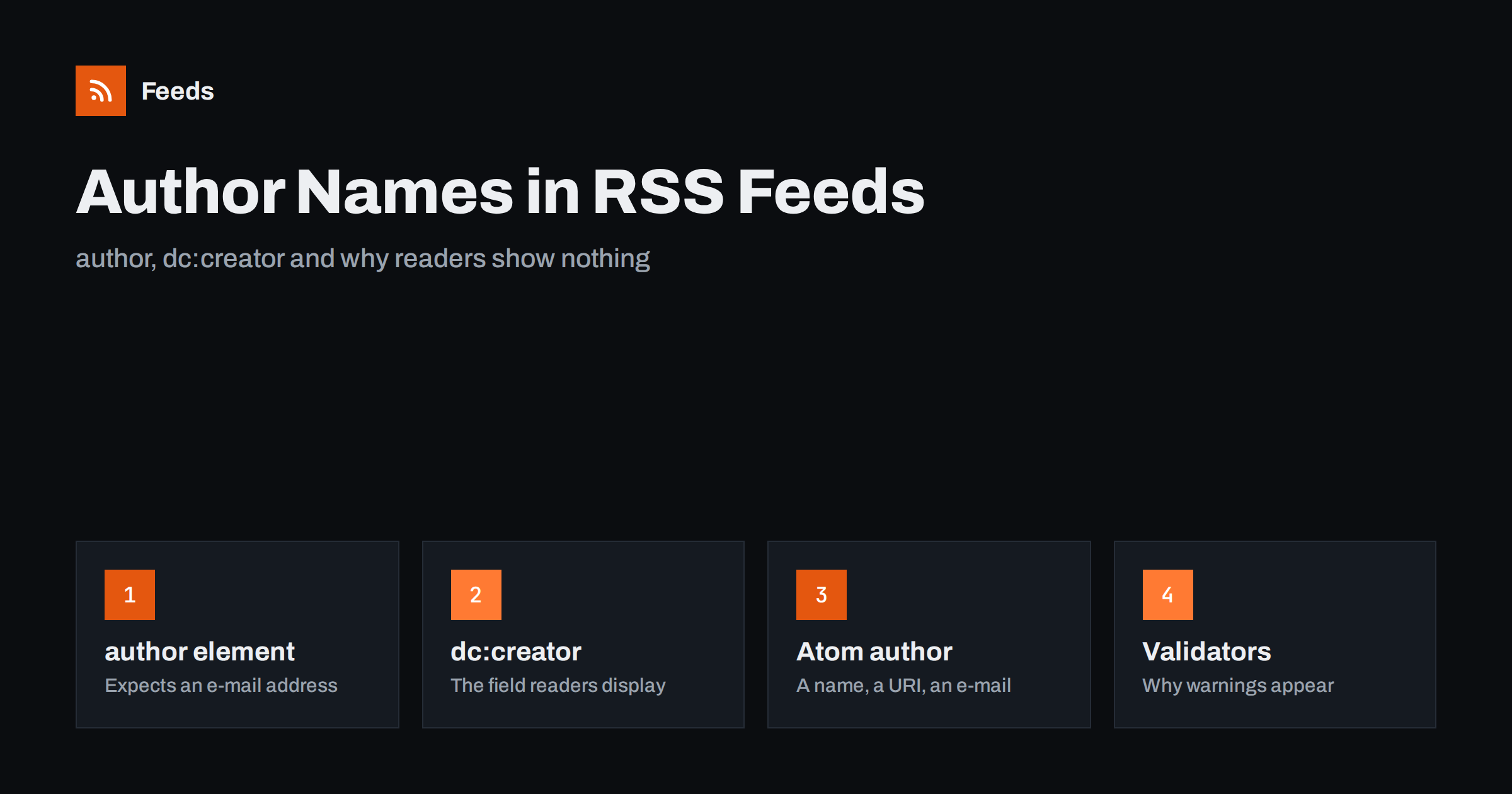 RSS Author Fields: author, dc:creator and Missing Reader Names
