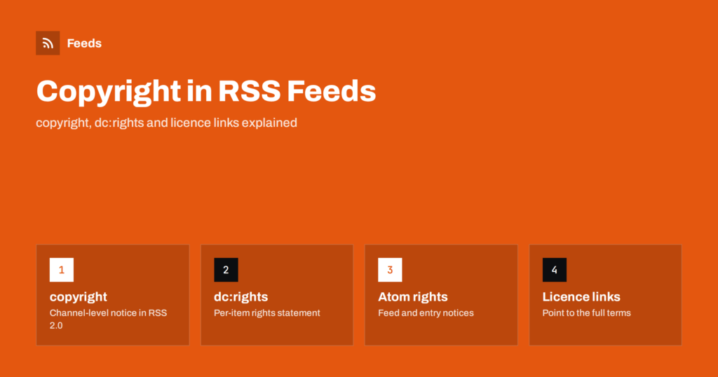 Copyright and Licence Information in RSS Feeds Explained