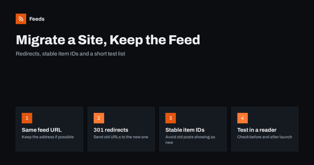 Moving or Redesigning a Website Without Breaking Its RSS Feed