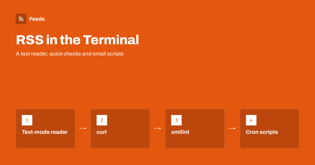 Reading RSS Feeds in the Terminal: newsboat, curl and Scripts