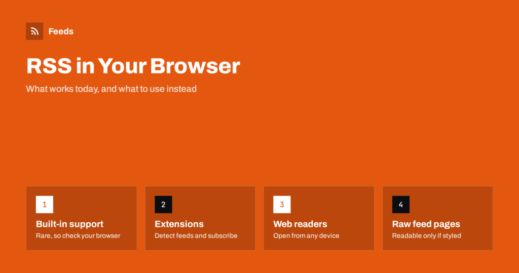 RSS in Your Browser: Extensions, Built-In Options, Alternatives