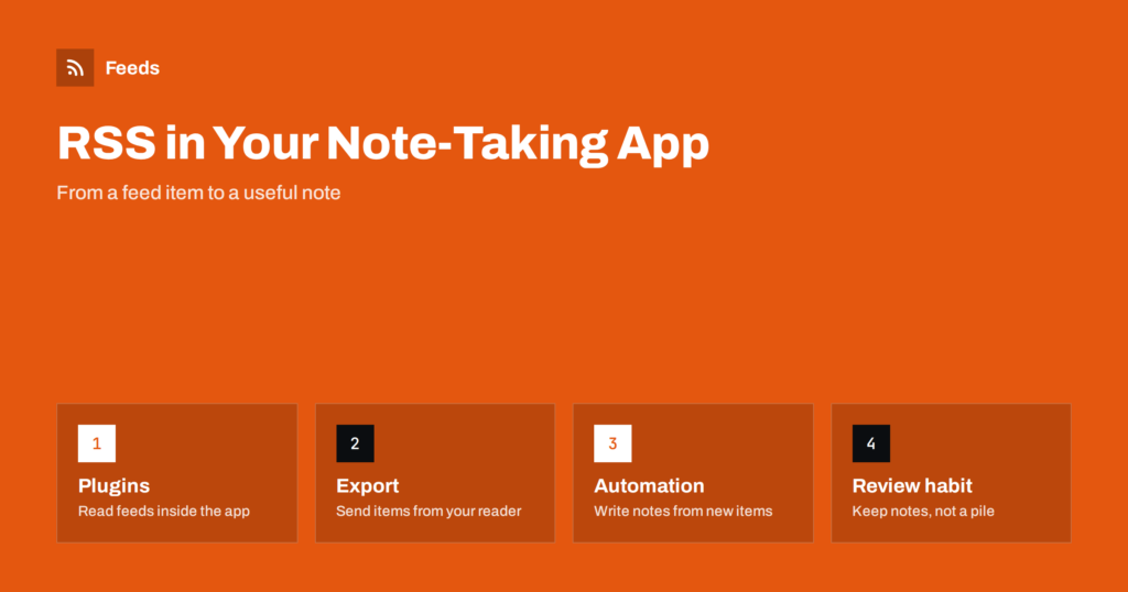 RSS Feeds in Obsidian and Other Note-Taking Apps