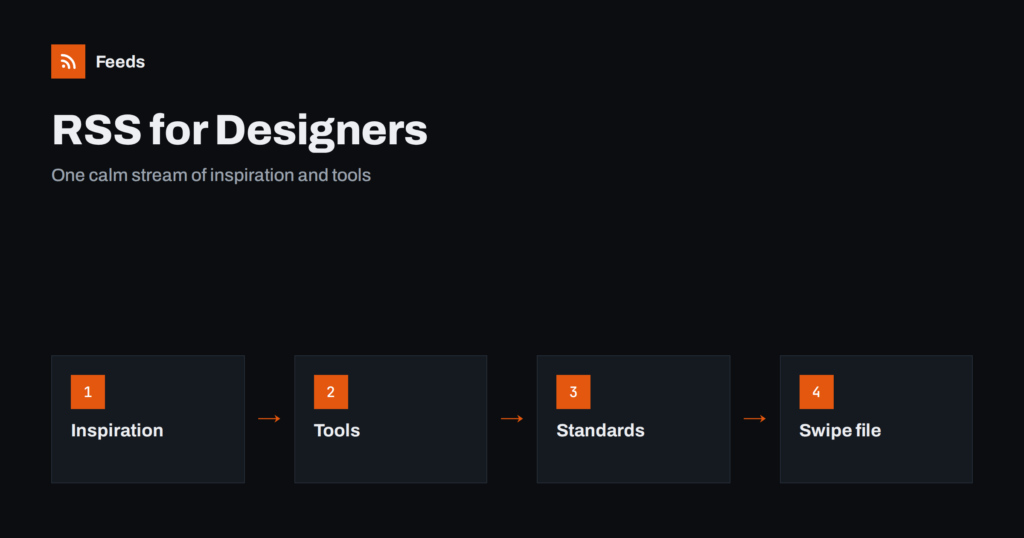 RSS for Designers: Follow Inspiration and Creative Trends