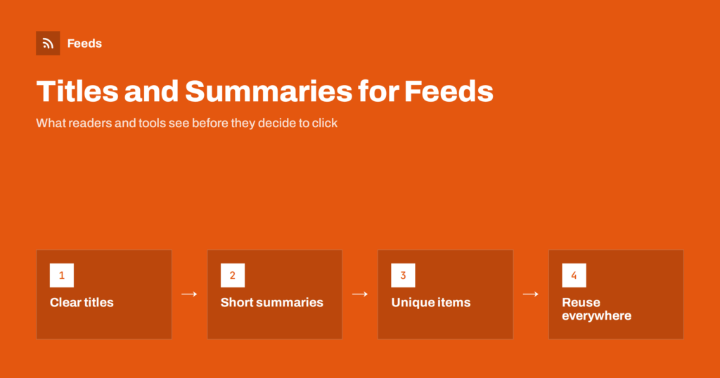 Writing RSS Item Titles and Summaries That Get Opened