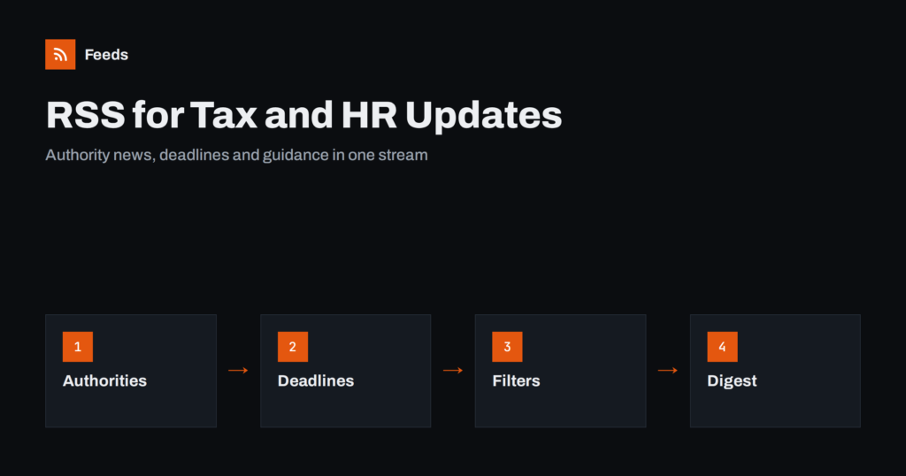 RSS for Accountants and HR: Track Tax and Employment Rules