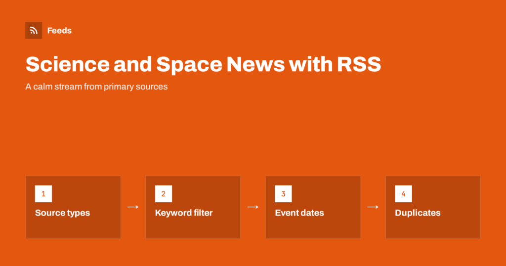 How to Follow Science, Space and Astronomy News with RSS