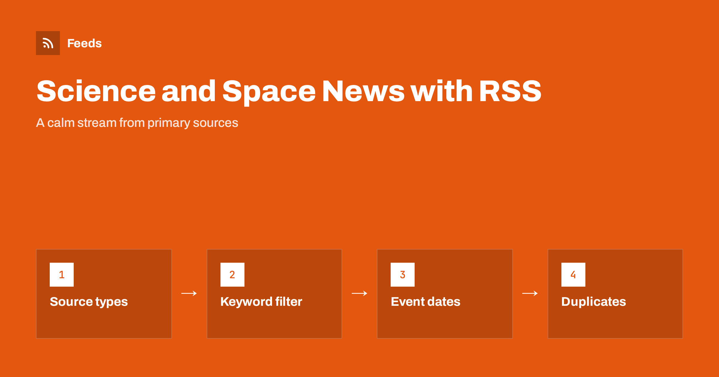 How to Follow Science, Space and Astronomy News with RSS