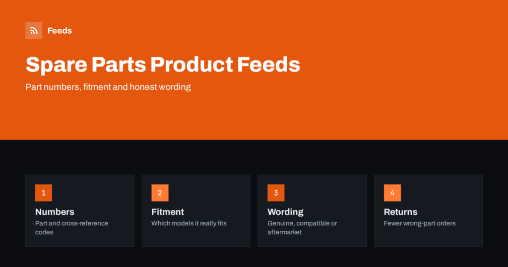 Product Feeds for Spare Parts and Compatible Accessories