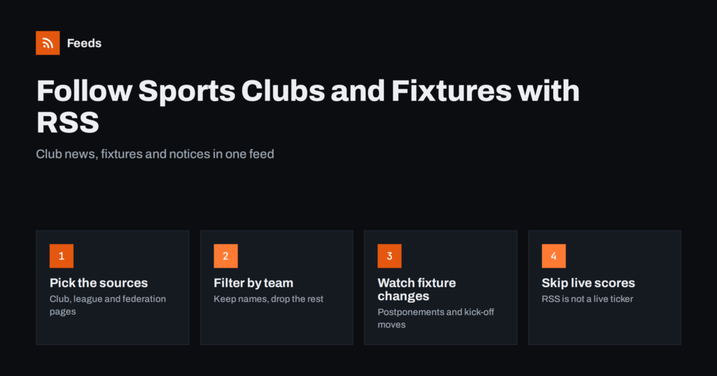 How to Follow Sports Clubs, Leagues and Fixtures with RSS