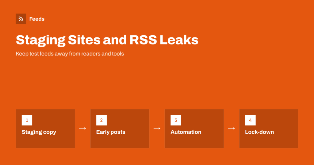 Staging Sites and RSS: How Test Feeds Leak Drafts