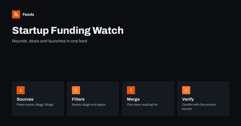 How to Follow Startup Funding and Acquisition News with RSS