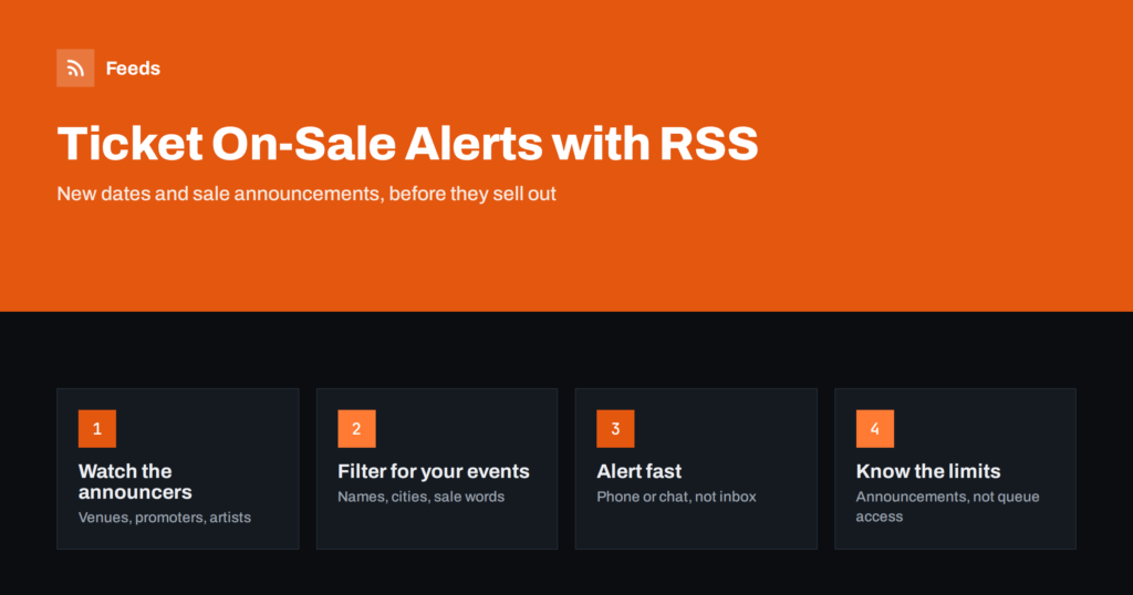 How to Get Alerts When Event Tickets Go On Sale with RSS