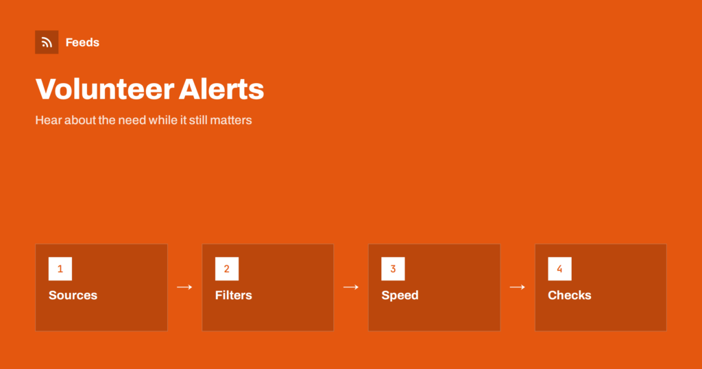 Volunteer and Charity Opportunities: Follow Them with RSS